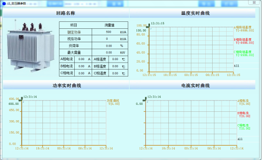 智能操控及无线测温产品在内蒙古鑫元10万吨颗粒硅项目中的应用