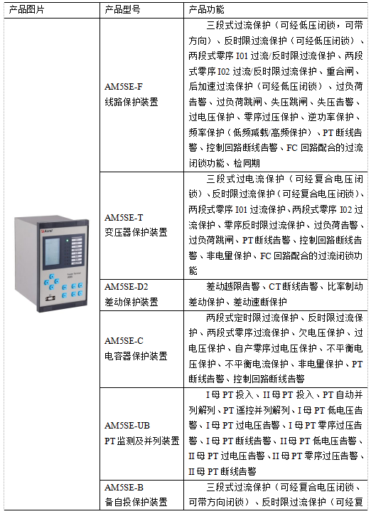 AM5SE系列微机保护装置在越南富士康配电工程中的应用