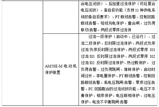 AM5SE系列微机保护装置在越南富士康配电工程中的应用