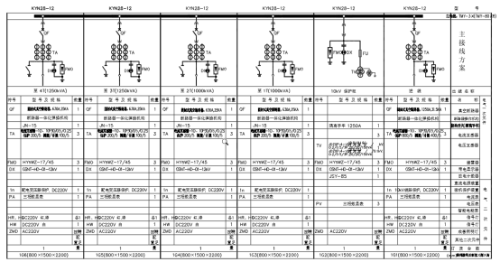 Acrel-2000Z电力监控系统在重庆五桂堂历史文化商业街区的应用