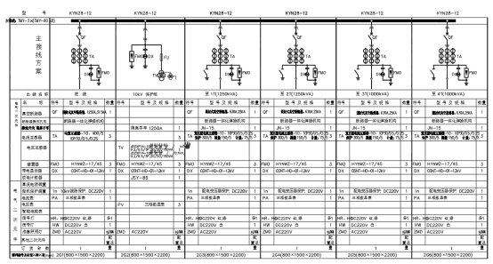 Acrel-2000Z电力监控系统在重庆五桂堂历史文化商业街区的应用