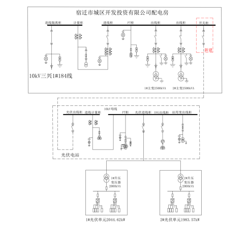 Acrel-1000DP分布式光伏監(jiān)控系統(tǒng) 在江蘇盛佳德新材料有限公司4.03MW分布式光伏10KV并網(wǎng)系統(tǒng)的應(yīng)用