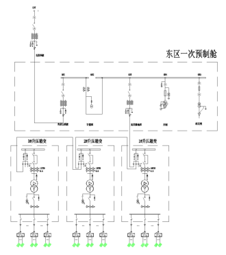 Acrel-1000DP分布式光伏監(jiān)控系統(tǒng) 在湖北某生物制藥工程有限公司21.35MW光伏10KV并網(wǎng)系統(tǒng)的應用