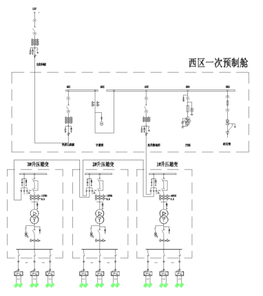 Acrel-1000DP分布式光伏監(jiān)控系統(tǒng) 在湖北某生物制藥工程有限公司21.35MW光伏10KV并網(wǎng)系統(tǒng)的應用