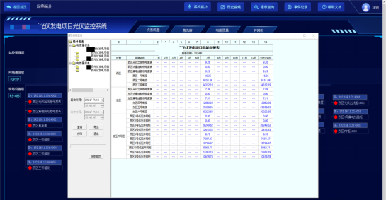 Acrel-1000DP分布式光伏監(jiān)控系統(tǒng) 在湖北某生物制藥工程有限公司21.35MW光伏10KV并網(wǎng)系統(tǒng)的應用