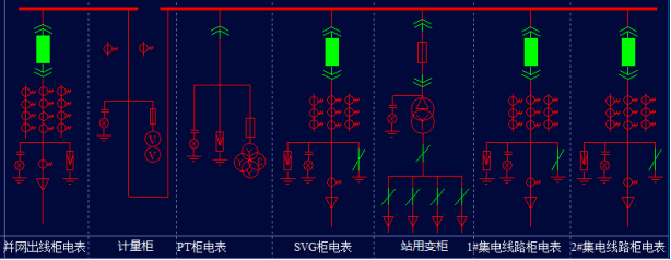 Acrel-1000DP光伏監(jiān)控系統(tǒng) 在磊蒙（湖北）智能裝備有限公司5.98MW分布式光伏10KV并網系統(tǒng)的應用