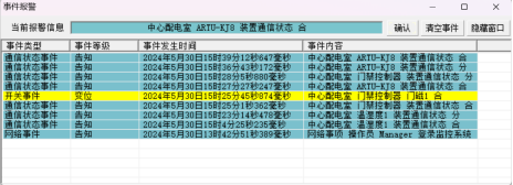 Acrel-2000E配電室綜合監(jiān)控系統(tǒng)在 “三大工程”中的應(yīng)用