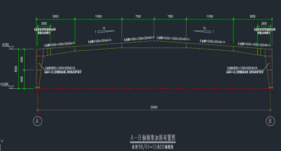 安科瑞分布式光伏监控系统  在上海宝钢阿赛洛激光拼焊有限公司  屋顶光伏发电（二期）项目中应用