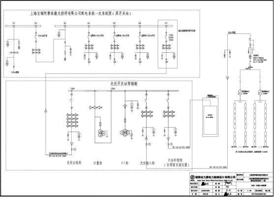 安科瑞分布式光伏监控系统  在上海宝钢阿赛洛激光拼焊有限公司  屋顶光伏发电（二期）项目中应用