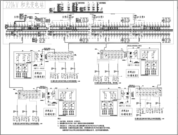 安科瑞Acrel-1000DP分布式光伏監(jiān)控系統(tǒng)  在宜賓高新區(qū)和光同程一期  屋頂分布式光伏發(fā)電項目中的應(yīng)用