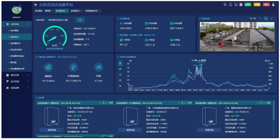 AcrelEMS-HIM高速公路综合能效系统在山东济南至潍坊高速公路项目的应用