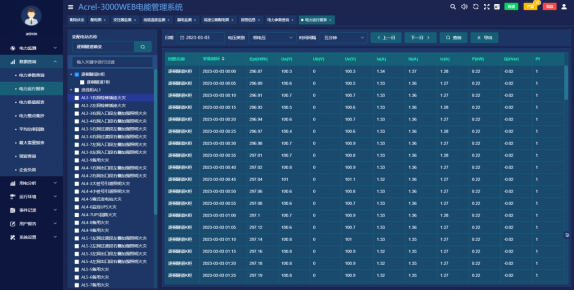 AcrelEMS-HIM高速公路综合能效系统在山东济南至潍坊高速公路项目的应用