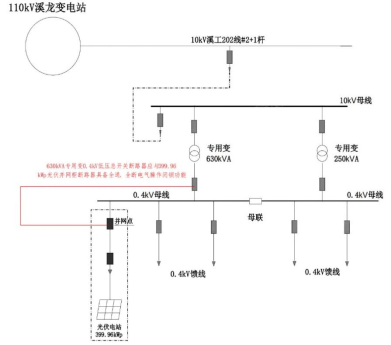 安科瑞Acrel-1000DP分布式光伏监控系统在  浙江安吉成新照明电器有限公司  3234.465kWp分布式光伏发电项目中的应用