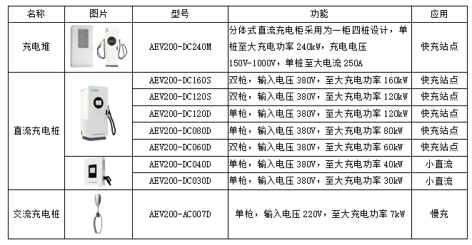 安科瑞零碳园区破局之道：从技术攻坚到产业生态的全维突破