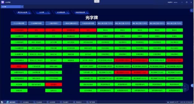 安科瑞Acrel-1000DP分布式光伏監(jiān)控系統(tǒng) 在廣西大唐至浦北高速高速（浦北互通）項(xiàng)目中應(yīng)用