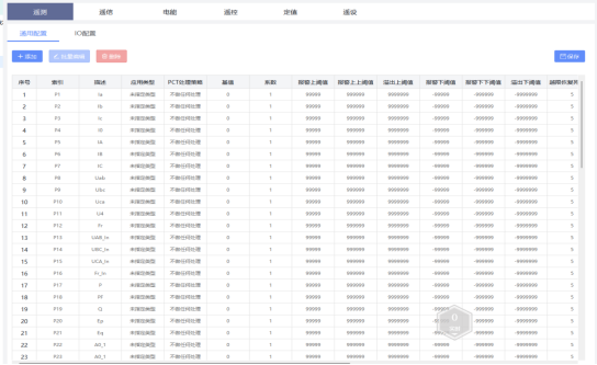 Acrel-1000系列分布式光伏监控系统 在湖北荆门一马光彩大市场 屋顶光伏发电项目中应用