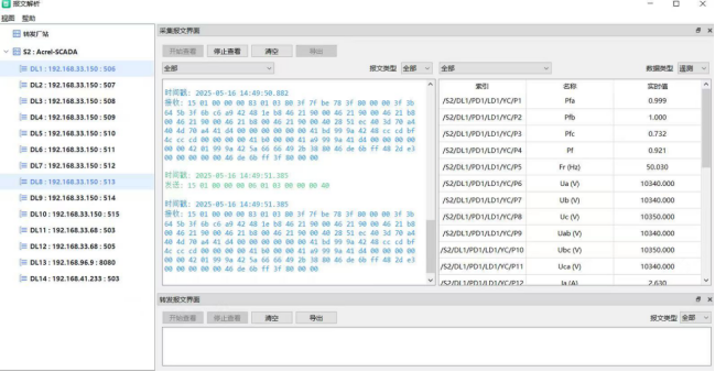 Acrel-1000系列分布式光伏监控系统 在湖北荆门一马光彩大市场 屋顶光伏发电项目中应用