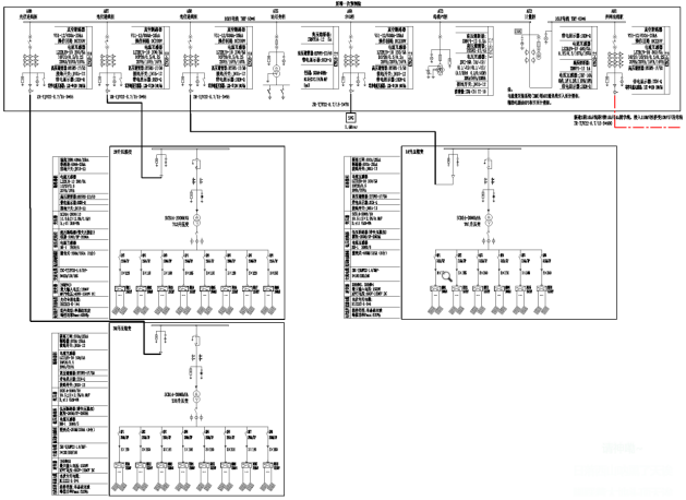 安科瑞Acrel-1000DP分布式光伏监控系统  在高新普洛斯物流园有限公司  5.88MW分布式光伏发电项目中的应用