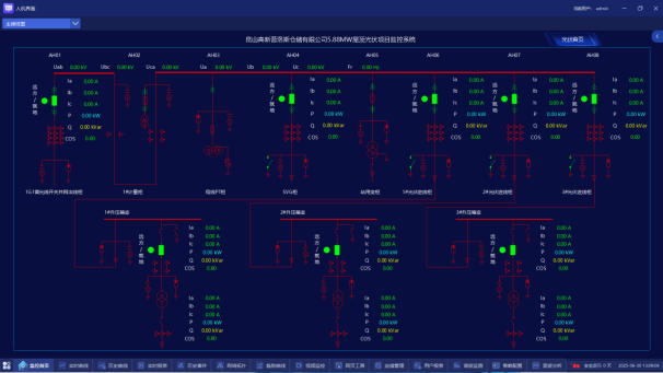 安科瑞Acrel-1000DP分布式光伏监控系统  在高新普洛斯物流园有限公司  5.88MW分布式光伏发电项目中的应用