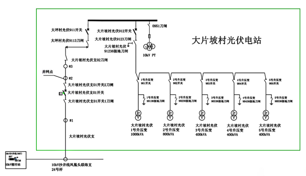 安科瑞Acrel-1000DP分布式光伏監(jiān)控系統(tǒng)  在廣西大唐至浦北高速高速（大片坡村）項目中應(yīng)用