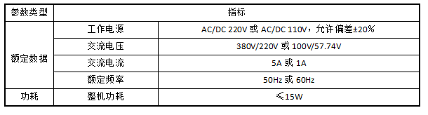 用户侧并网发电系统防逆流解决方案 用户侧并网发电系统防逆流解决方案