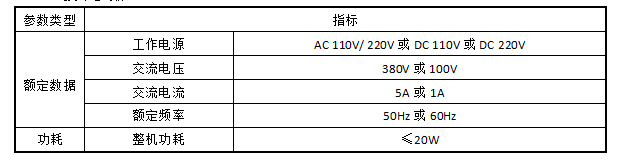用户侧并网发电系统防逆流解决方案 用户侧并网发电系统防逆流解决方案