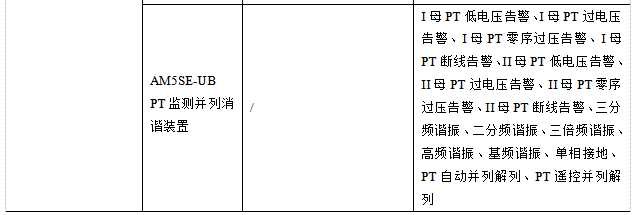 AM5SE系列微机保护装置 在郑州航空港经济实验区配电工程中的应用 AM5SE系列微机保护装置 在郑州航空港经济实验区配电工程中的应用