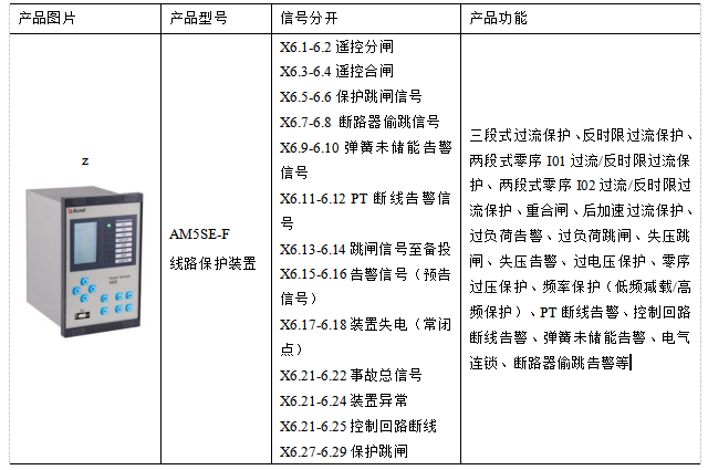 AM5SE系列微机保护装置 在郑州航空港经济实验区配电工程中的应用 AM5SE系列微机保护装置 在郑州航空港经济实验区配电工程中的应用