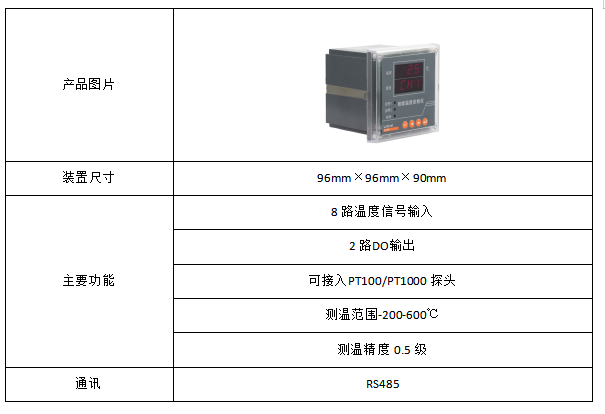安科瑞测温产品在某储能集装箱项目的应用 安科瑞测温产品在某储能集装箱项目的应用