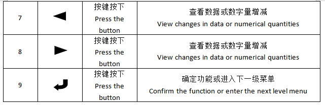 安科瑞测温产品在某储能集装箱项目的应用 安科瑞测温产品在某储能集装箱项目的应用