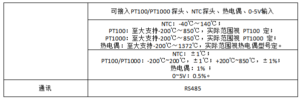 安科瑞测温产品在某储能集装箱项目的应用 安科瑞测温产品在某储能集装箱项目的应用