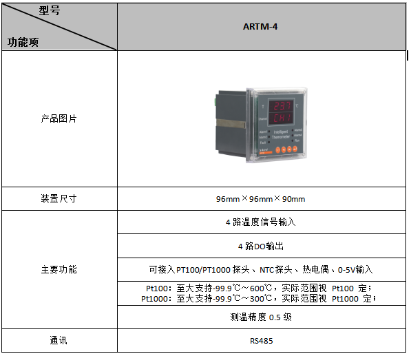 安科瑞测温产品在某储能集装箱项目的应用 安科瑞测温产品在某储能集装箱项目的应用