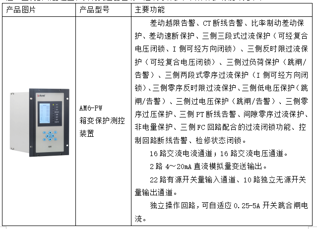 安科瑞AM6-PW箱变保护测控装置在海外储能升压一体机的应用 安科瑞AM6-PW箱变保护测控装置在海外储能升压一体机的应用